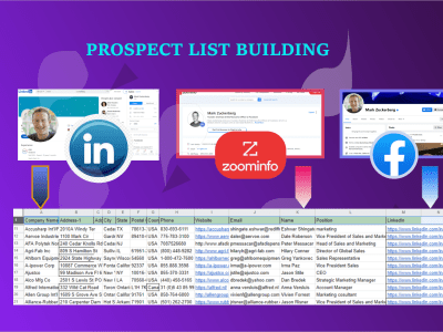 Leads information and verified business and personal emails