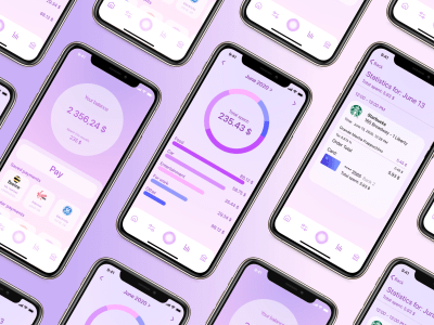 Professional UI/UX of your mobile App design