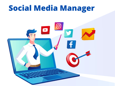 Social Media Management Service