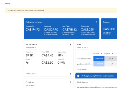 Google AdSense approved on Your Website