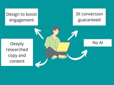 An effective sales copy, content and design for your brand