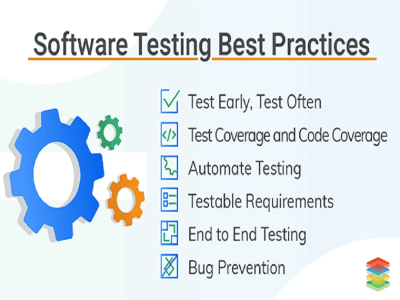 Your website tested with a detailed bug report and 100% test coverage