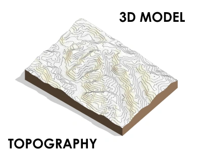A 3D model of the landscape based on the coordinates you set (1 day)