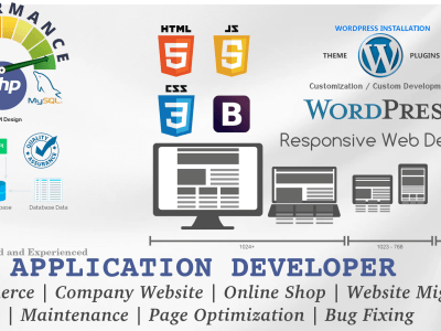 Your website built with PHP/Wordpress, as per your Business Requirement.