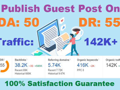 Health Guest Post On DA 50 Traffic 142K Real Health Blog