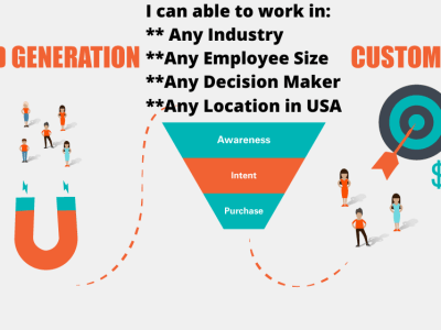 USA company's Decision Makers Name and Valid B2B Email List
