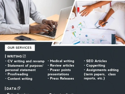 Mind-blowing articles for your website