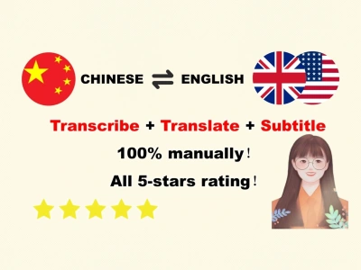 Videos/audios transcribed/translated/subtitled in EN/CH