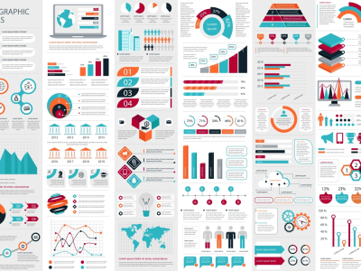 Professional and creative infographics