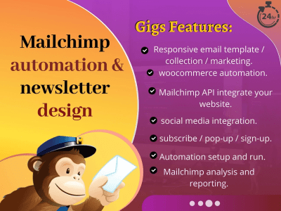 MailChimp integrated with your website and automation enabled