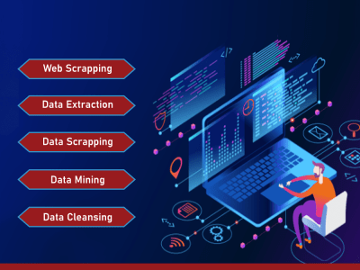 Web Scraping & Extraction/ Data Scraping & Mining