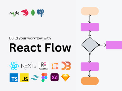 A reactflow workflow builder application | Upwork