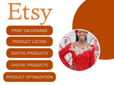 Etsy SEO, Etsy digital product store, Etsy listing, Etsy digital planner