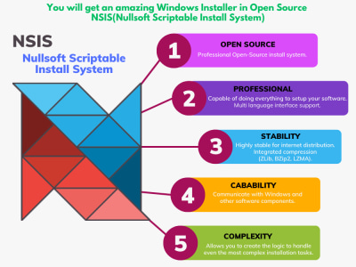 An amazing windows installer of your software in open source NSIS