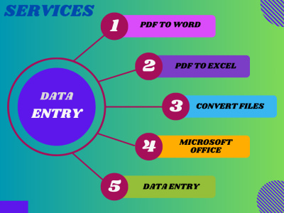 Excel data entry,PDF to excel word,Microsoft office,Data convert