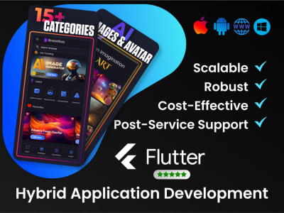 Super Scalable Flutter+ Dart Application for Android, iOS, Web, Windows ...