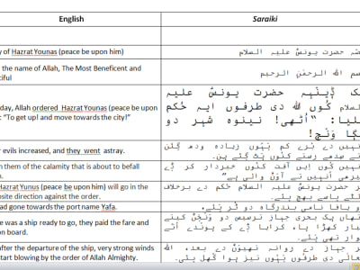 Saraiki Translation Urdu Translation
