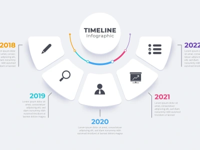 Infographic | Presentation | eBooks | Brochures | Ad Design | App UI