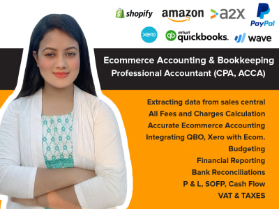 Ecommerce Bookkeeping and Accounting for Amazon, Shopify, eBay and Etsy