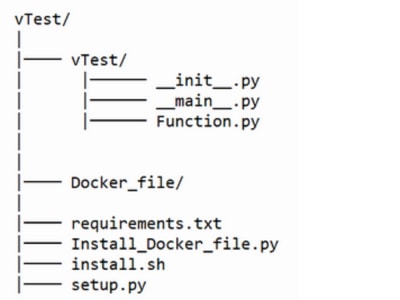 Automate cyber procedures with scripts (bash,python,golang,C) | Upwork