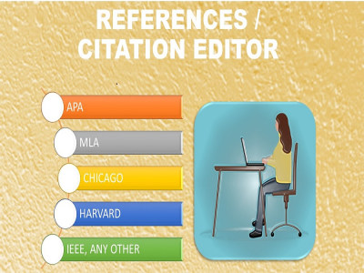 A well-formatted in-text citation & reference list in your preferred style