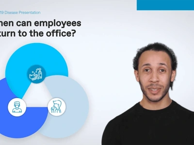 Presentational video or ad with AI-created presenter (spokeperson)