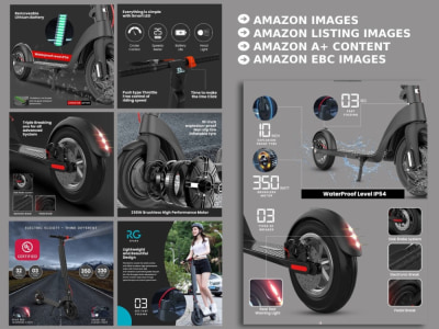 A professional Amazon product listing | EBC | Infographics | A+ content