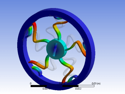 FEA and CFD analysis of any structure on ANSYS