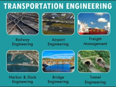 Assist in Civil & Transportation Engg, Traffic, Transport Planning & ITS
