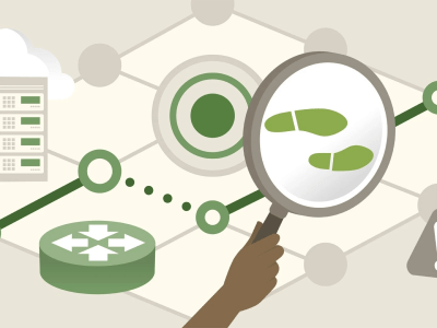 A thorough security assessment of your Web App or Cloud Architecture