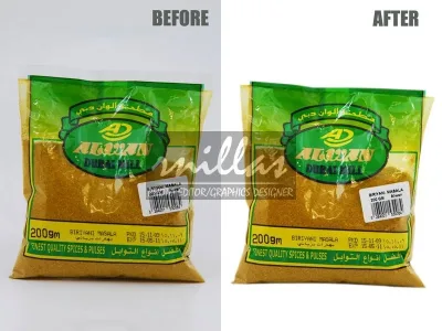 Background Removal of Images
