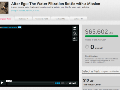 Your Kickstarter or IndieGoGo crowdfunding campaign promoted & advertise