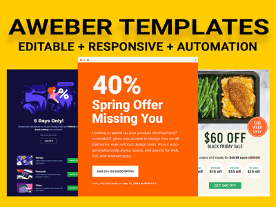 AWeber Email Marketing Template HTML Newsletter Design & Development