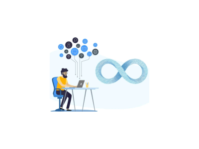 Effective DevOps Based Cloud Architecture for your REST API & Microservices