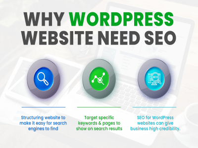 WordPress Website SEO Solutions for Your Website