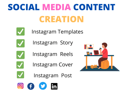 Canva social media posts, Instagram posts, Twitter posts, Schedulling