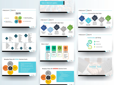 PowerPoint Slide PPT Expert for PowerPoint Presentation Design template