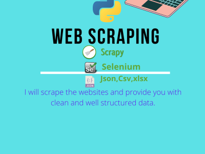 Clean data after scraping
