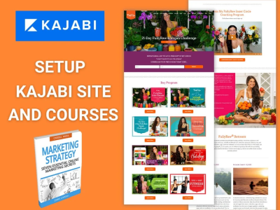 A Kajabi online course, Kajabi Membership website, and Kajabi Landing Pages