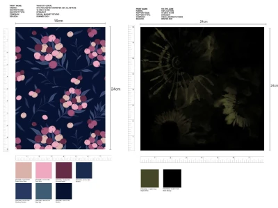 A Pantone color matched digital file for textile printing