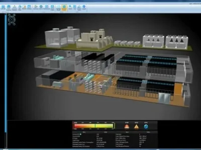 DCIM Software services like Integration, Real time monitoring and Dashboard