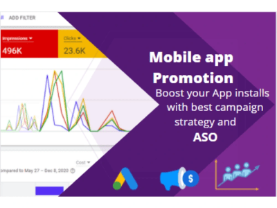 App promotion through Google ads to get Thousands of installs