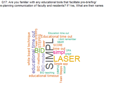 A complete analysis of the data. Expert in Power BI, R, STATA and Excel
