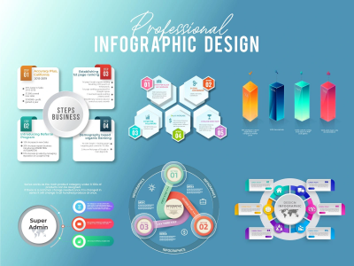 Design professional infographic, flowchart, diagram Design