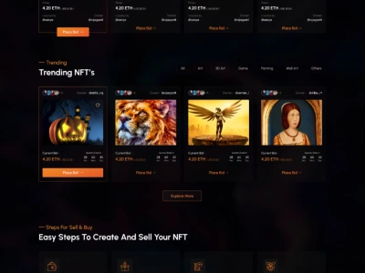 Cryptocurrency, ico, nft website, exchange websites/Apps and nft game