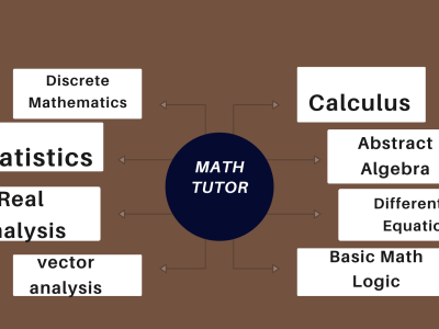 An amazing  Mathematics tutoring