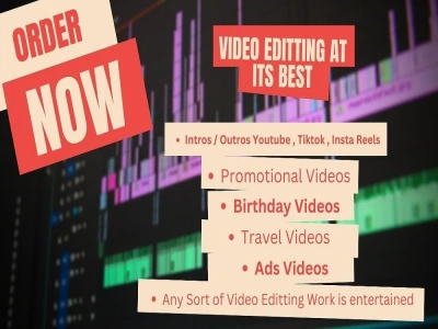 Your Professionally Edited Videos for Youtube Or Any Social Media Platform