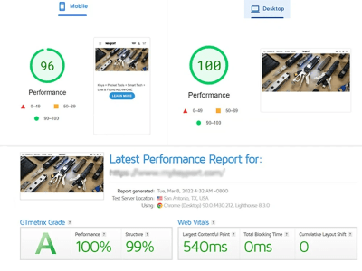 A fast Shopify website, Shopify speed optimization guaranteed