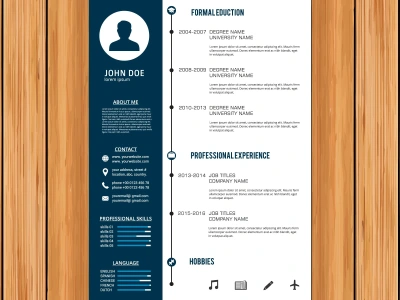 A professional resume ready for your desired job