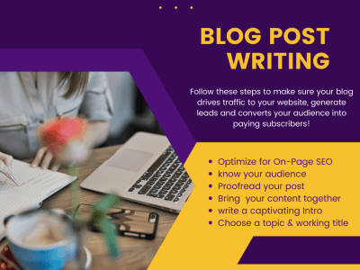 The fantastic blog posts